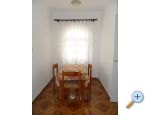 Apartmaji Golija - ostrov Pag Hrvaka