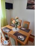 Apartmaji Iva - ostrov Pag Hrvaka