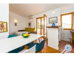 Apartmaji Jonke - ostrov Pag Hrvaka