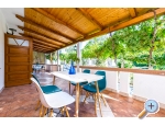 Appartements Jonke - ostrov Pag Kroatien