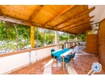 Appartements Jonke - ostrov Pag Kroatien