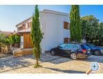 Apartmaji Jonke - ostrov Pag Hrvaka