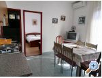 Apartmaji Marija - ostrov Pag Hrvaka