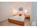 Apartmaji Oleandra - ostrov Pag Hrvaka
