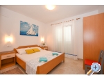 Apartmaji Oleandra - ostrov Pag Hrvaka