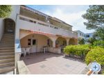 Apartmaji Oleandra - ostrov Pag Hrvaka