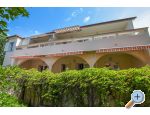 Apartmaji Oleandra - ostrov Pag Hrvaka