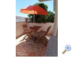 Apartmaji Pablo - ostrov Pag Hrvaka