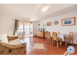 Appartements Rajka - ostrov Pag Kroatien