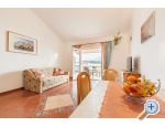 Apartmaji Rajka - ostrov Pag Hrvaka