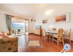 Apartmaji Rajka - ostrov Pag Hrvaka