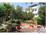 Apartmaji Salvia island Pag Mandre - ostrov Pag Hrvaka