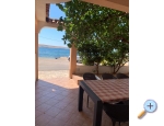 Appartements ime i Marija - ostrov Pag Kroatien