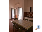 Appartements Tea Pag - ostrov Pag Kroatien