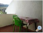 Apartmány Tea Pag – ostrov Pag – náhled 110