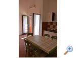 Apartmány Tea Pag – ostrov Pag – náhled 50