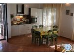 Apartmány Tea Pag – ostrov Pag – náhled 57