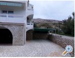 Apartmaji Tonica-H Pag - ostrov Pag Hrvaka
