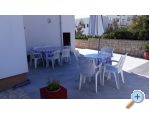 Apartmaji Tonica-H Pag - ostrov Pag Hrvaka