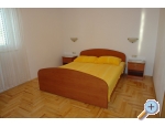 Apartmaji Zeljka - ostrov Pag Hrvaka