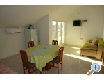 Appartements Zeljka - ostrov Pag Kroatien