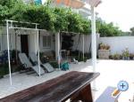 Apartmaji Zeljka - ostrov Pag Hrvaka
