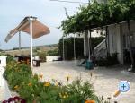 Apartmaji Zeljka - ostrov Pag Hrvaka