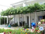 Apartmaji Zeljka - ostrov Pag Hrvaka