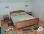 Apartmaji Zeljka - ostrov Pag Hrvaka