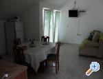 Apartmaji Zeljka - ostrov Pag Hrvaka