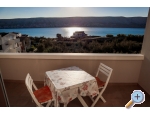 Apartmaji Fabijanic - ostrov Pag Hrvaka