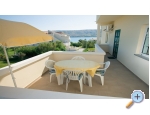 Apartmaji Fabijanic - ostrov Pag Hrvaka