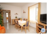Apartmaji Fabijanic - ostrov Pag Hrvaka