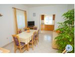 Apartmaji Fabijanic - ostrov Pag Hrvaka