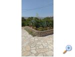 Apartmaji Pastori Ivo - ostrov Pag Hrvaka