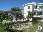 Apartmaji Batana - ostrov Pag Hrvaka