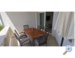 Apartmny Kovacika - ostrov Pag Chorvatsko