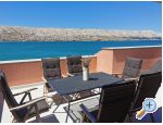 Apartmny Kovacika - ostrov Pag Chorvatsko