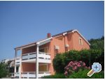 Apartmny Kovacika - ostrov Pag Chorvatsko