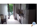 Apartmny Relax - ostrov Pag Chorvatsko