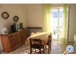 Apartmaji Relax - ostrov Pag Hrvaka