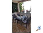 Apartmny Petrovi - ostrov Pag Chorvatsko