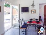 Apartmny Petrovi - ostrov Pag Chorvatsko