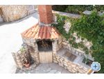 Apartmaji Plaa - ostrov Pag Hrvaka
