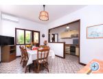 Apartmaji Plaa - ostrov Pag Hrvaka