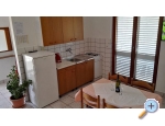 Appartements Vickovi - ostrov Pag Kroatien