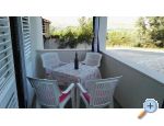 Apartmaji Vickovi - ostrov Pag Hrvaka