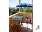 Ferienwohnungen Villa Ana - ostrov Pag Kroatien