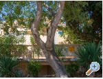 Ferienwohnungen Villa Ana - ostrov Pag Kroatien