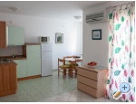 Ferienwohnungen Villa Ana - ostrov Pag Kroatien